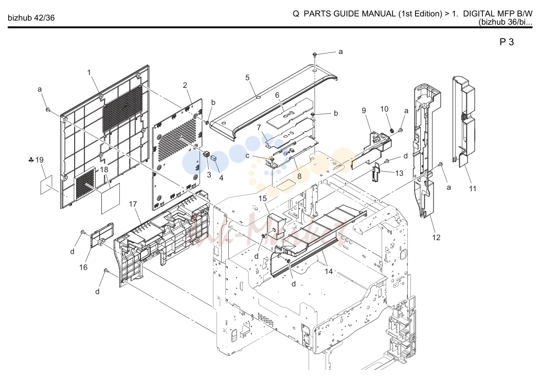 Page (P2)