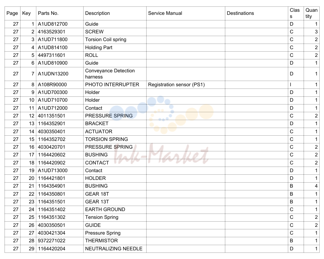 28. Page (P5)