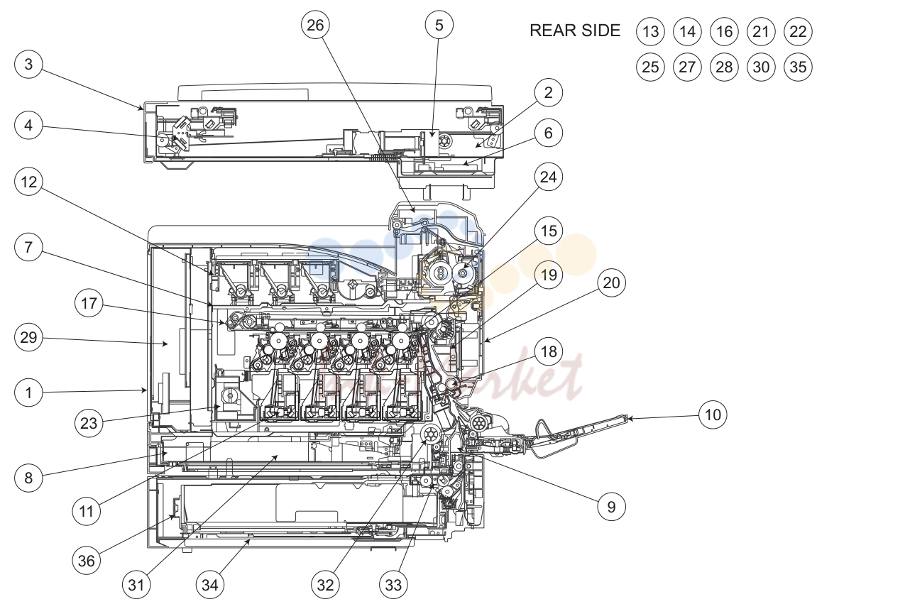 2. DIAGRAMS OF MAIN PARTS SECTION