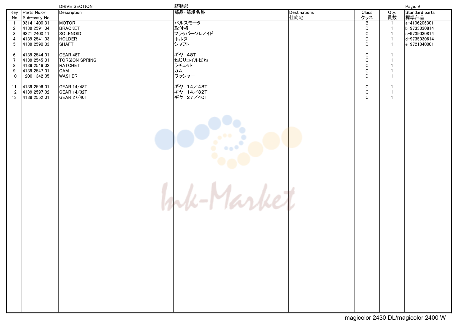 Page. 9