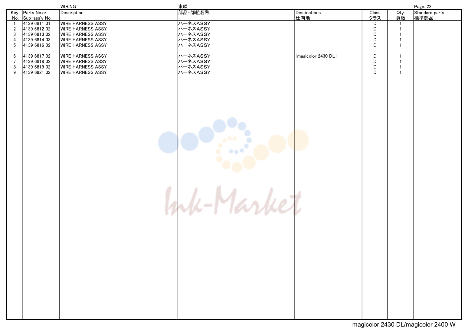 Page. 22