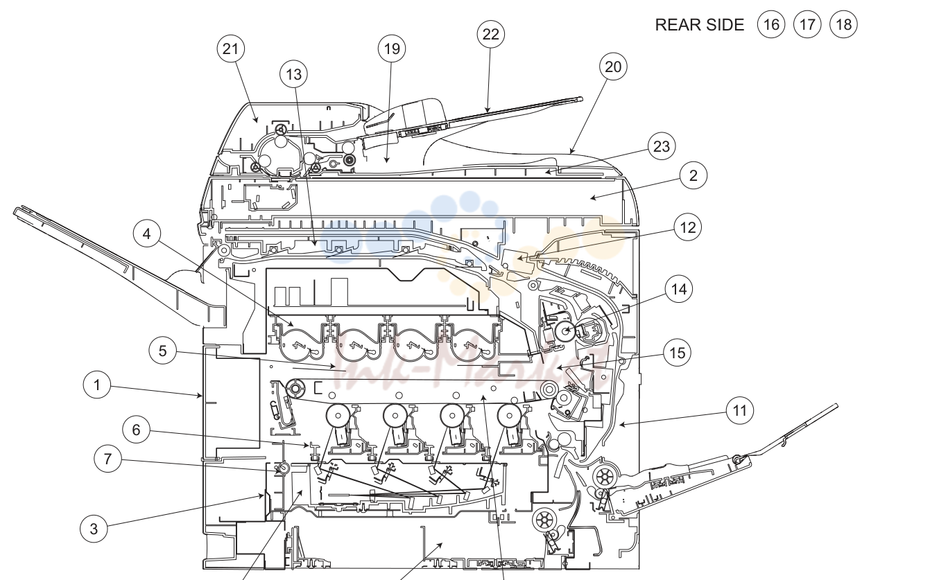 2. DIAGRAM OF MAIN PARTS SECTION