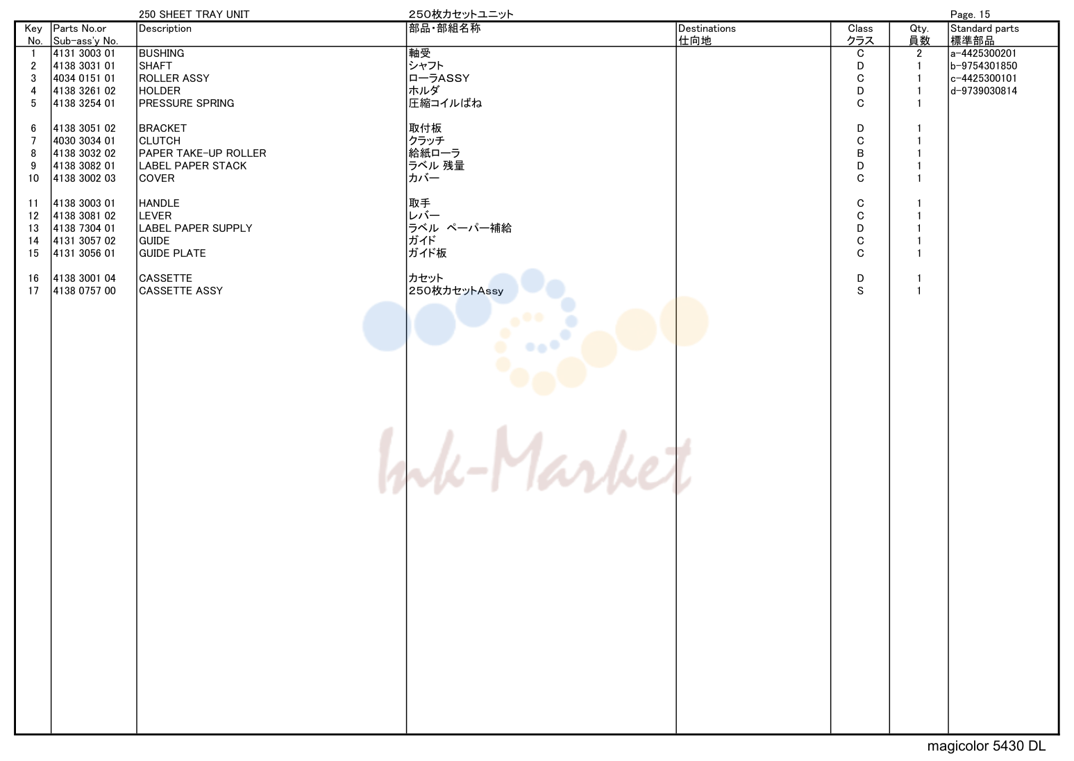 Page. 15