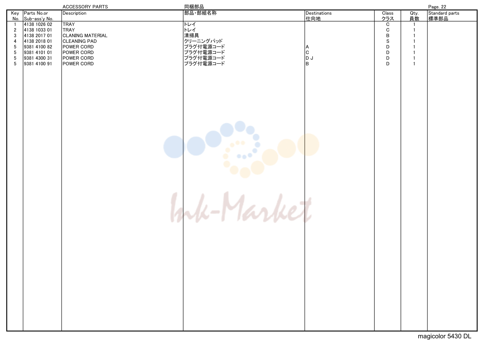 Page. 22