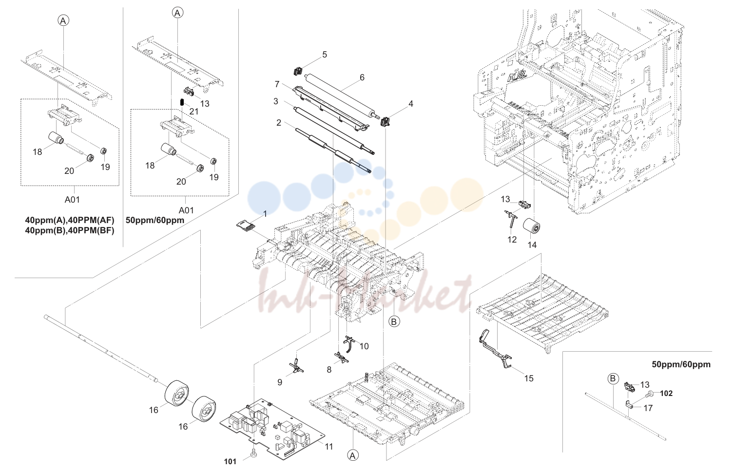4. Paper Feed Section
