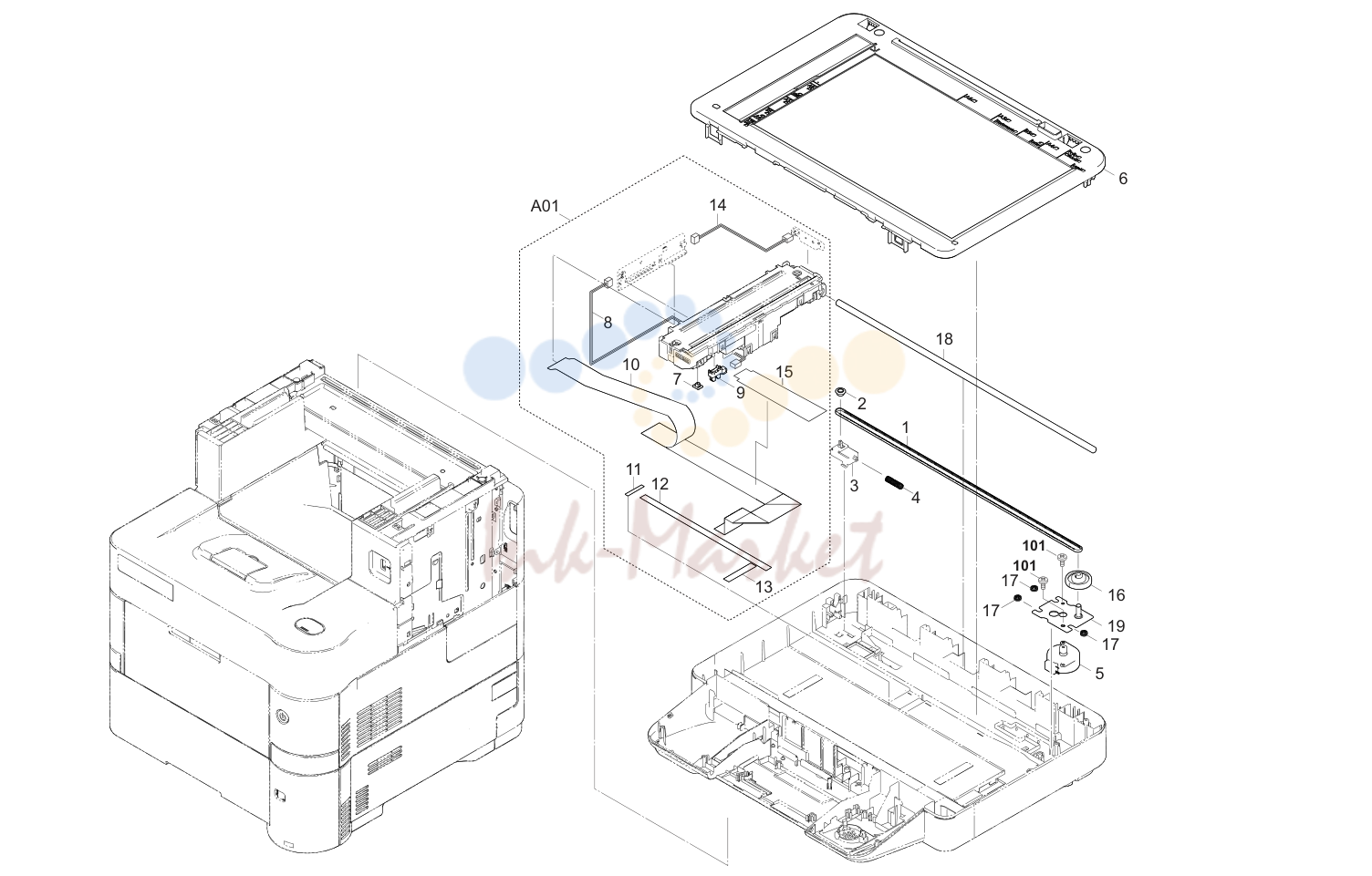 8. Scanner Section