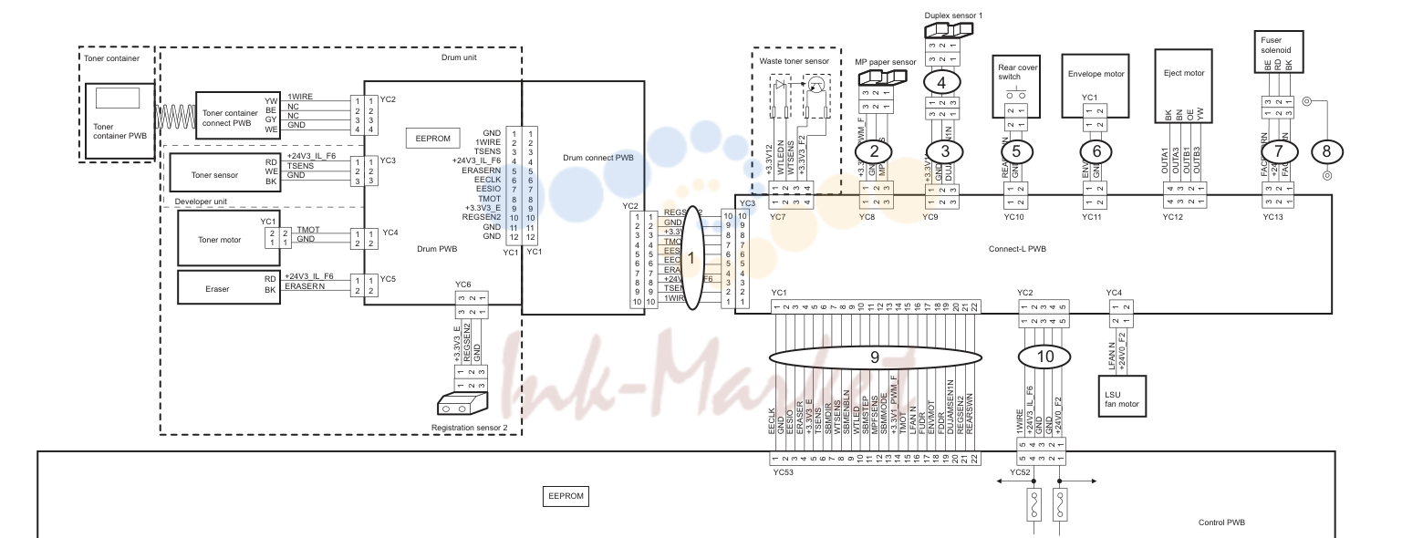 Рис. 21. Wire Section