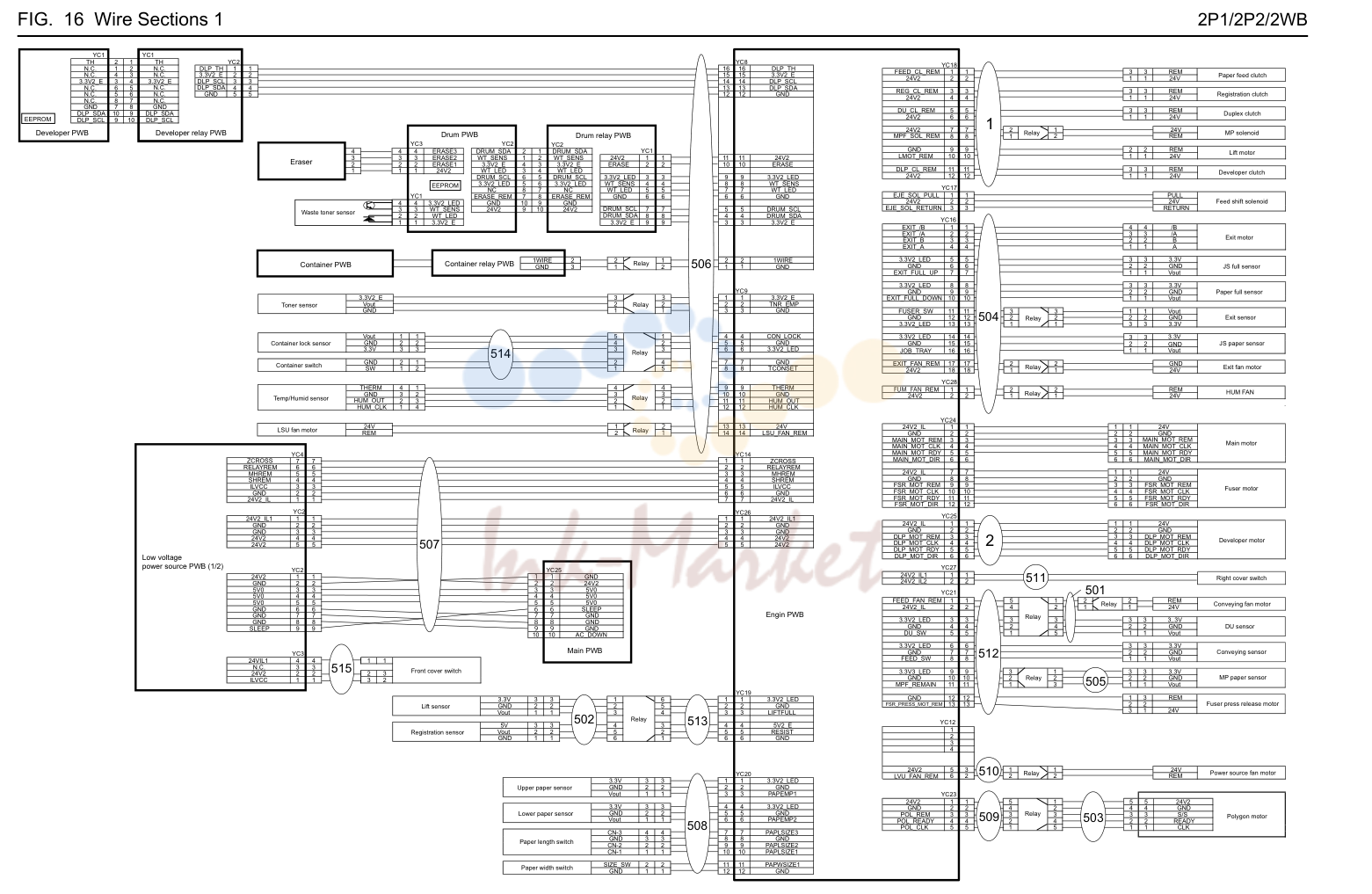 Рис. 16. Wire Sections