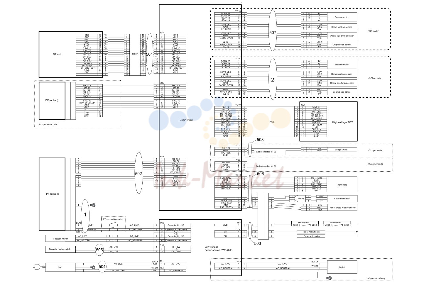 Рис. 17. Wire Sections