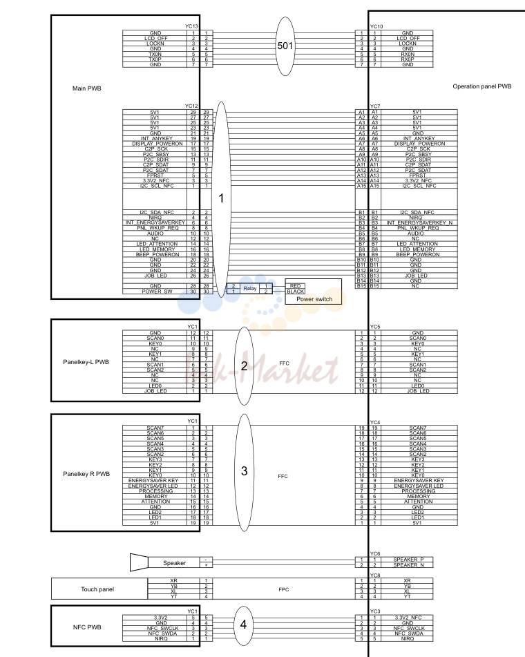 Рис. 18. Wire Sections