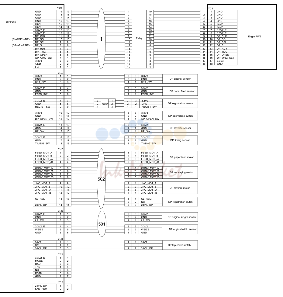 Рис. 20. Wire Sections