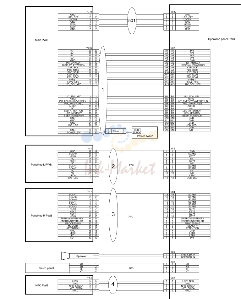 13. Wire Sections 3