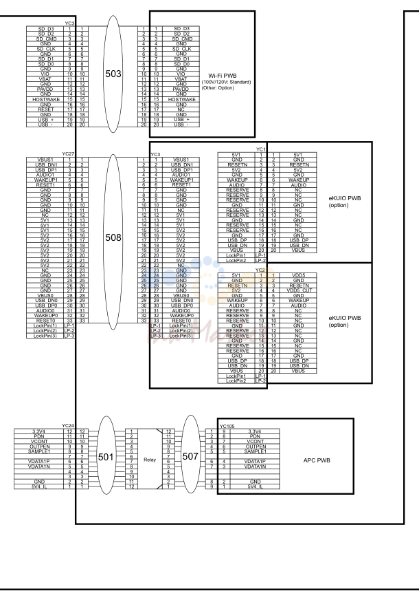 14. Wire Sections 4