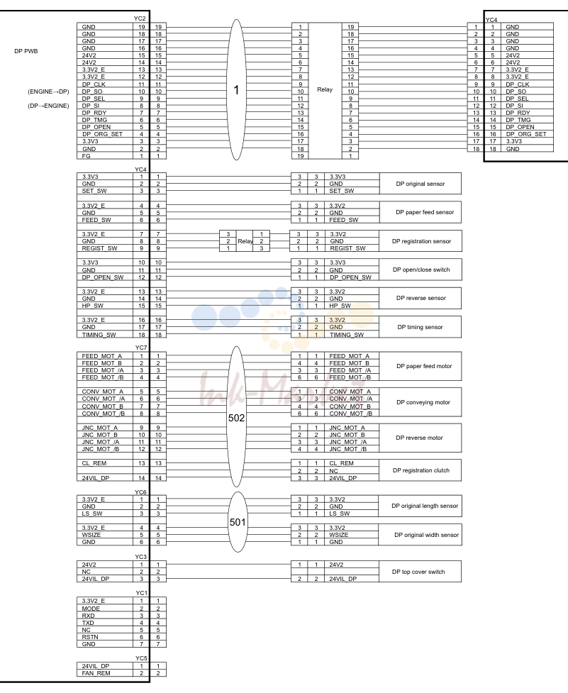 15. Wire Sections 4