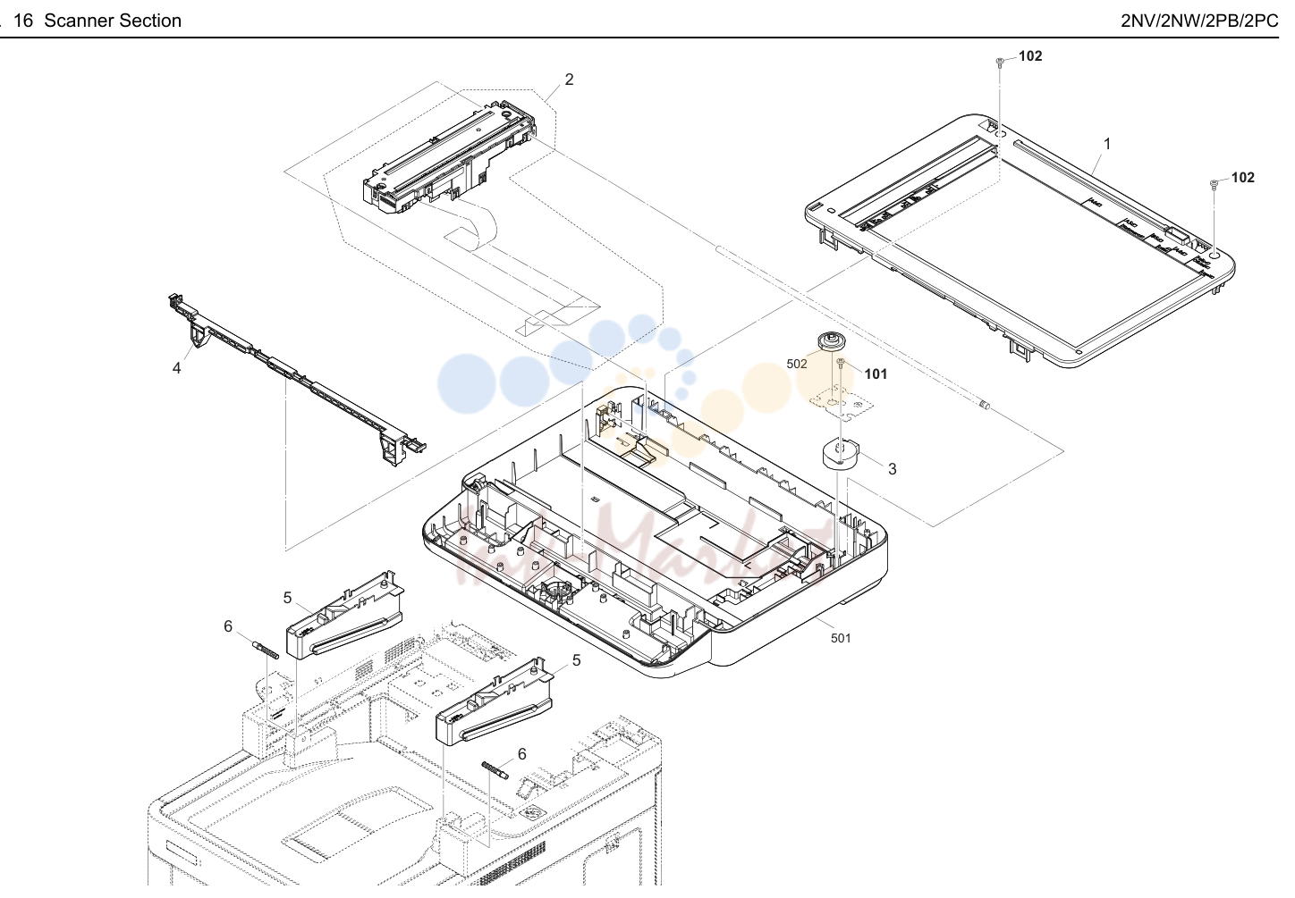 12. Scanner Section