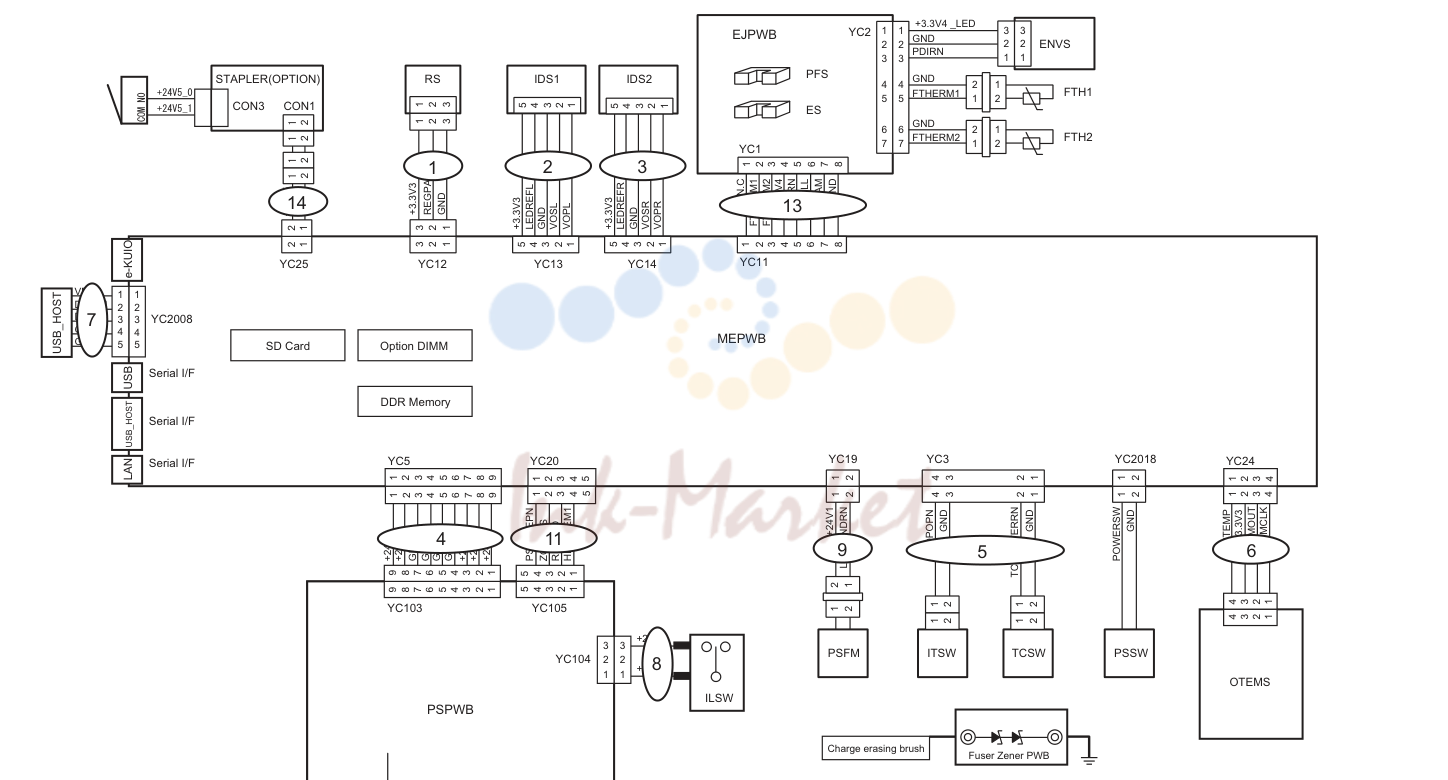 15. Wire Section 1 (30ppm(A4),32ppm(Letter)/30ppm(A4),32ppm(Letter)(F))