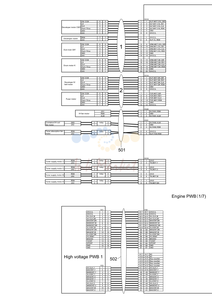 16. Wire Sections 1
