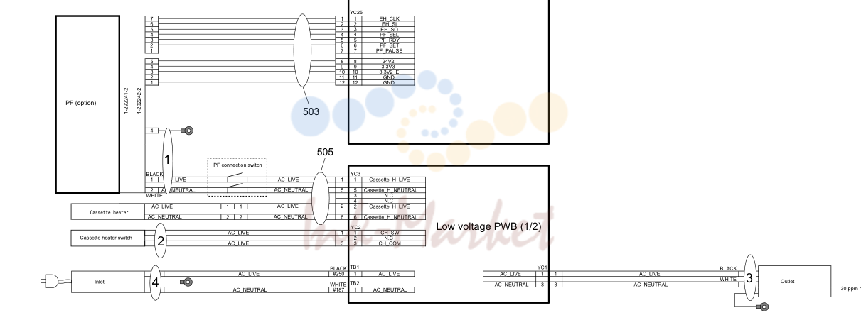 18. Wire Sections 5