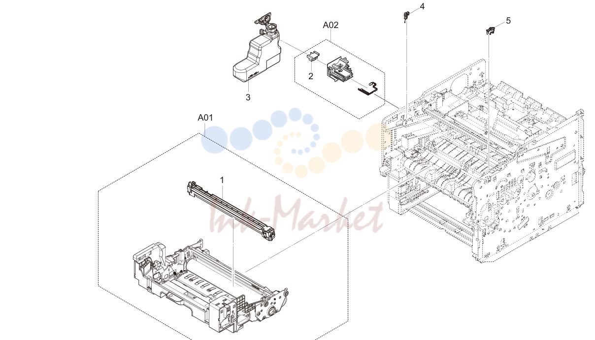 Рис. 6. Image Fomation Section
