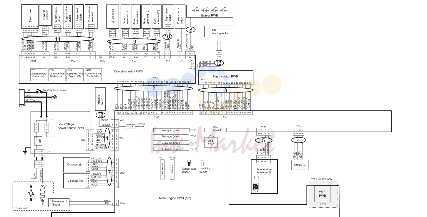 25. Wire Sections 1 (21ppm(A4),22ppm(Letter)(A)/21ppm(A4),22ppm(Letter)(B)