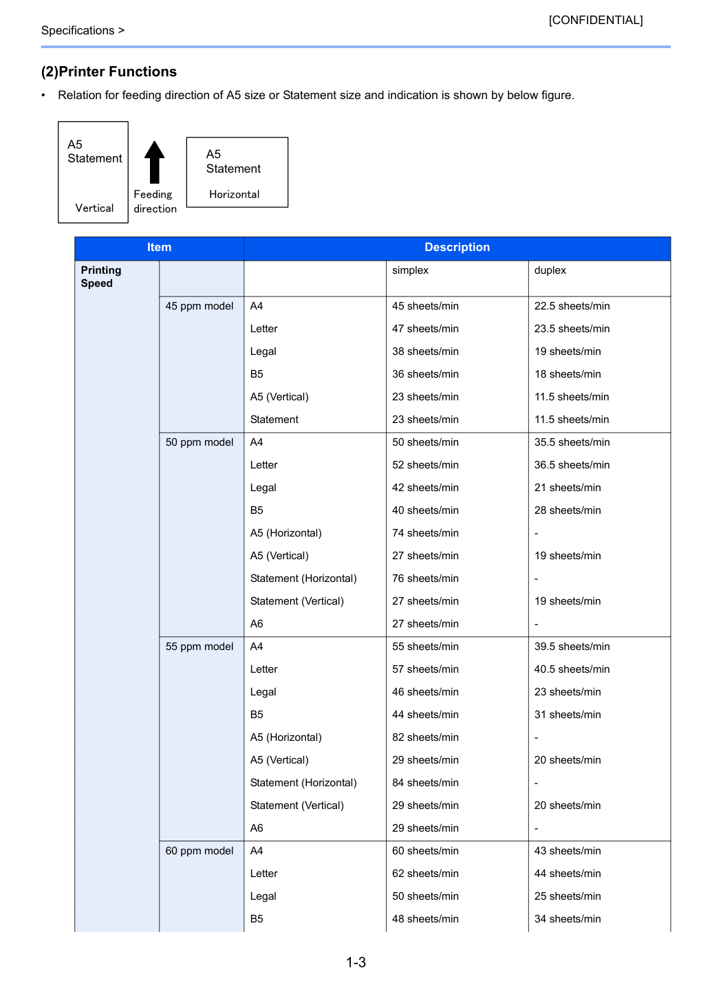 Схема из сервис-мануала