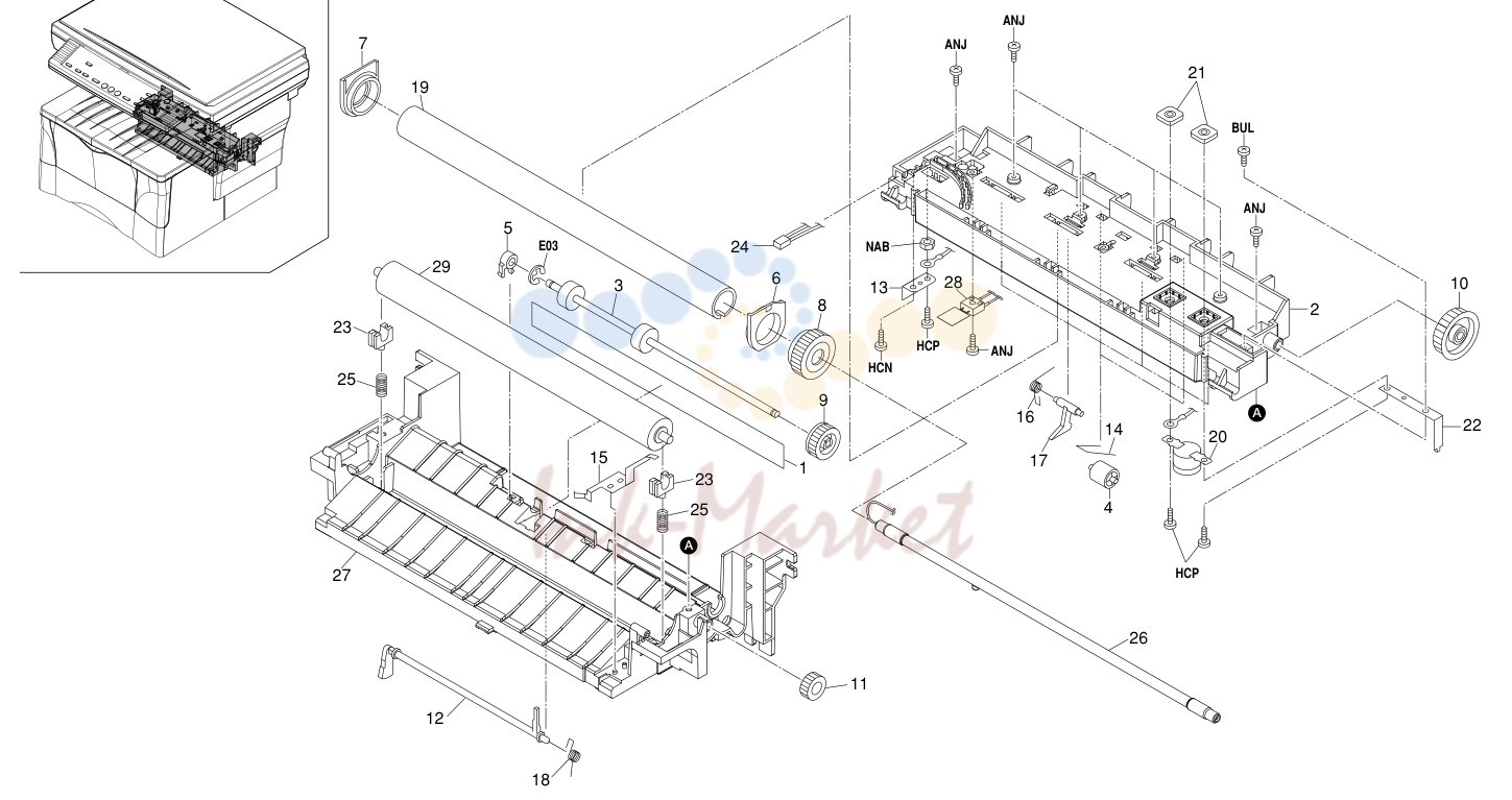 5. PROCESS UNIT 2DD