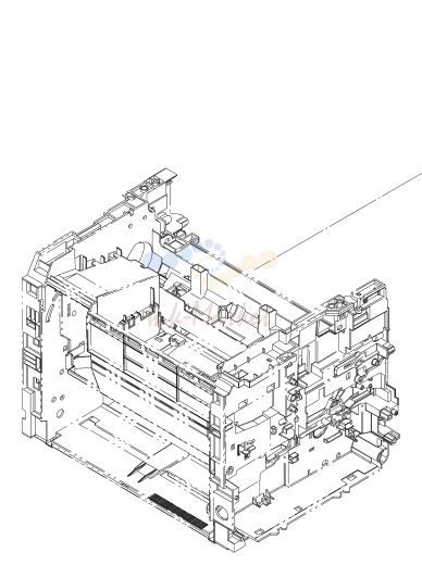 4. Developer Section