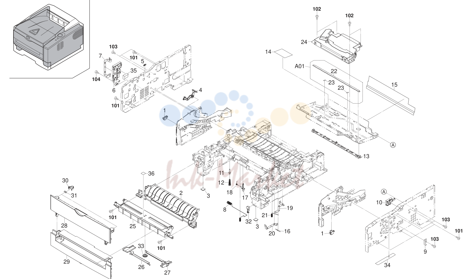 2. Frames (Simplex model)
