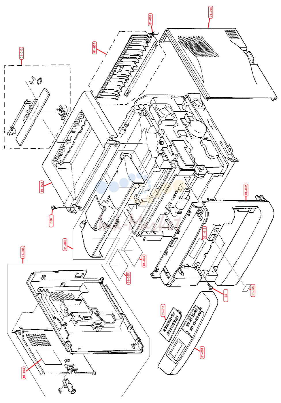 1. Covers