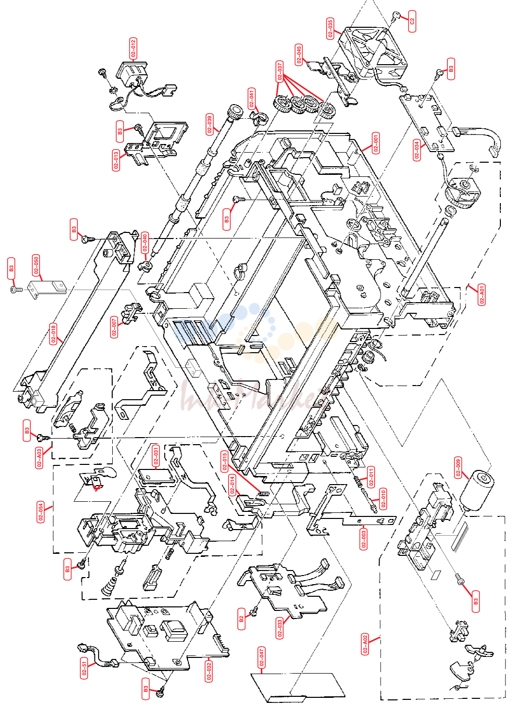 2. Frame