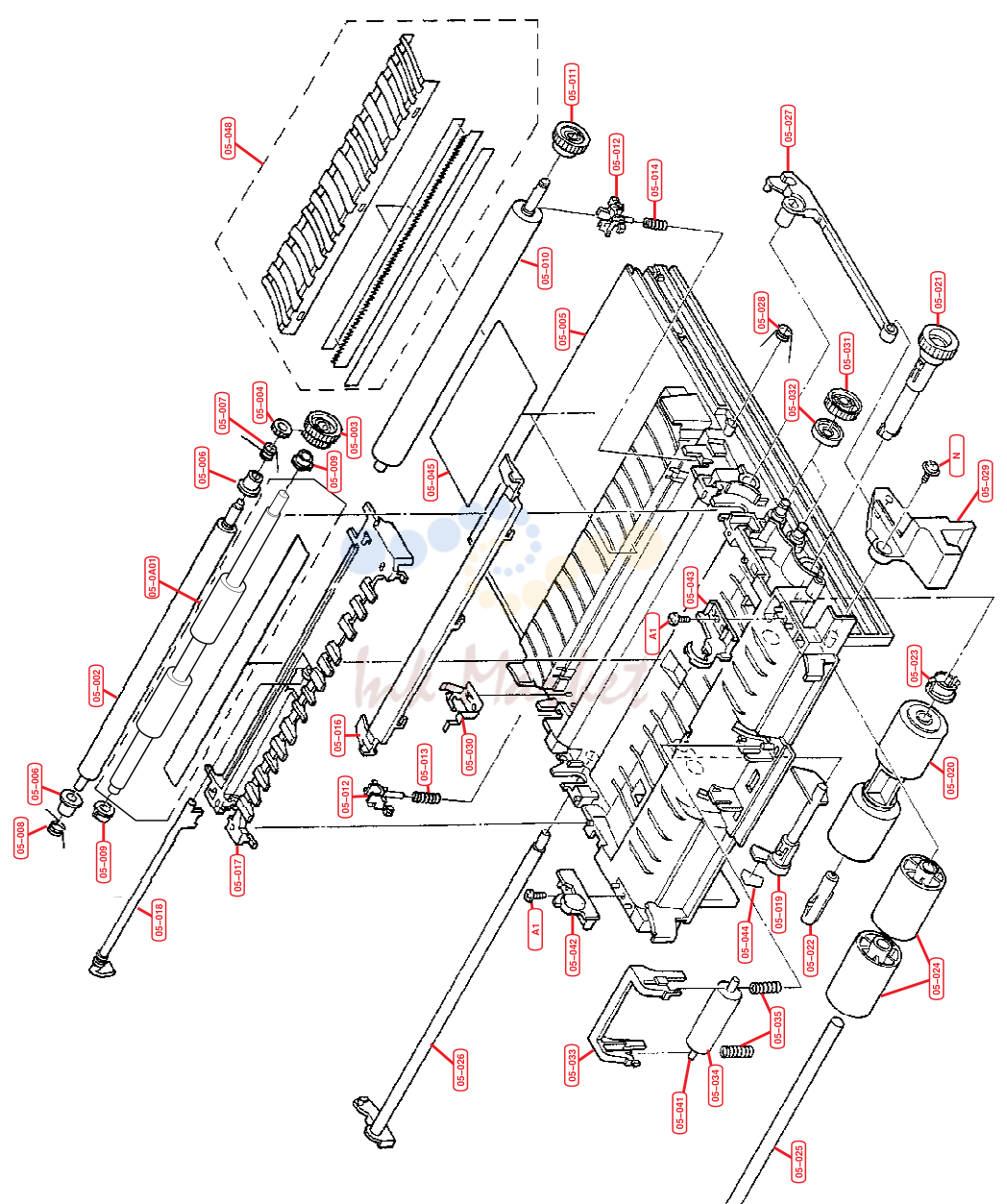5. Feed Transfer Unit