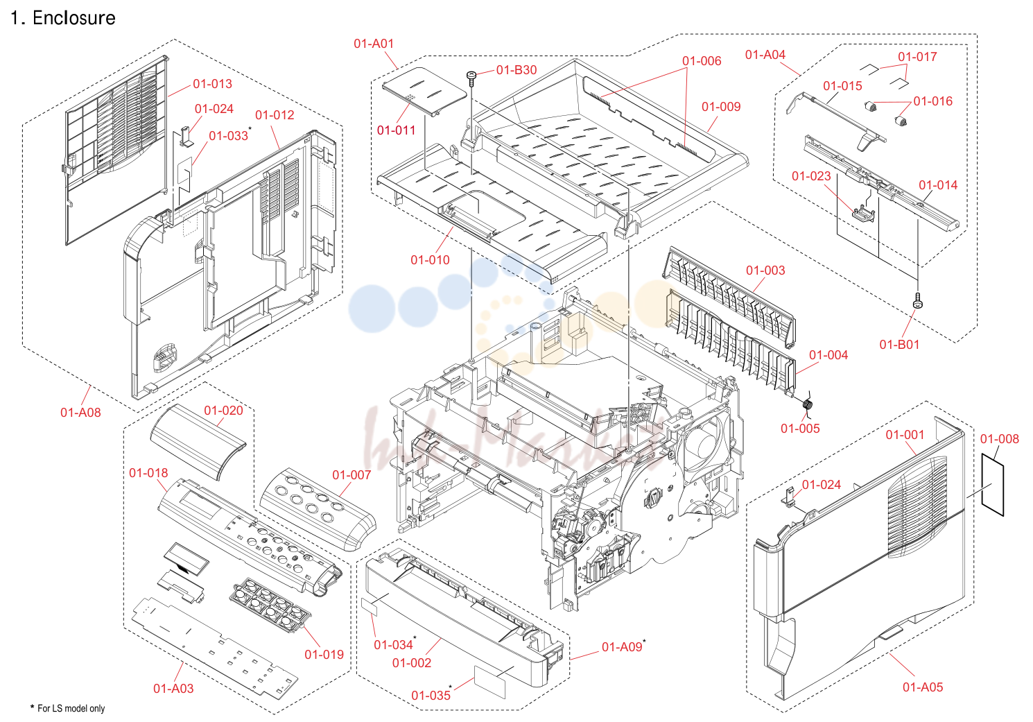 1. Enclosure