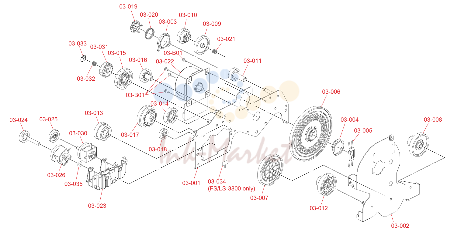 3. Drive Unit