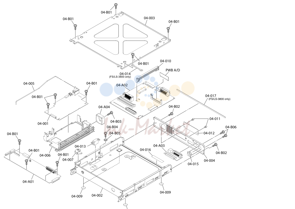 4. Controller Box