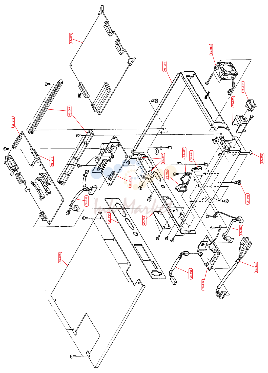 5. Controller box unit
