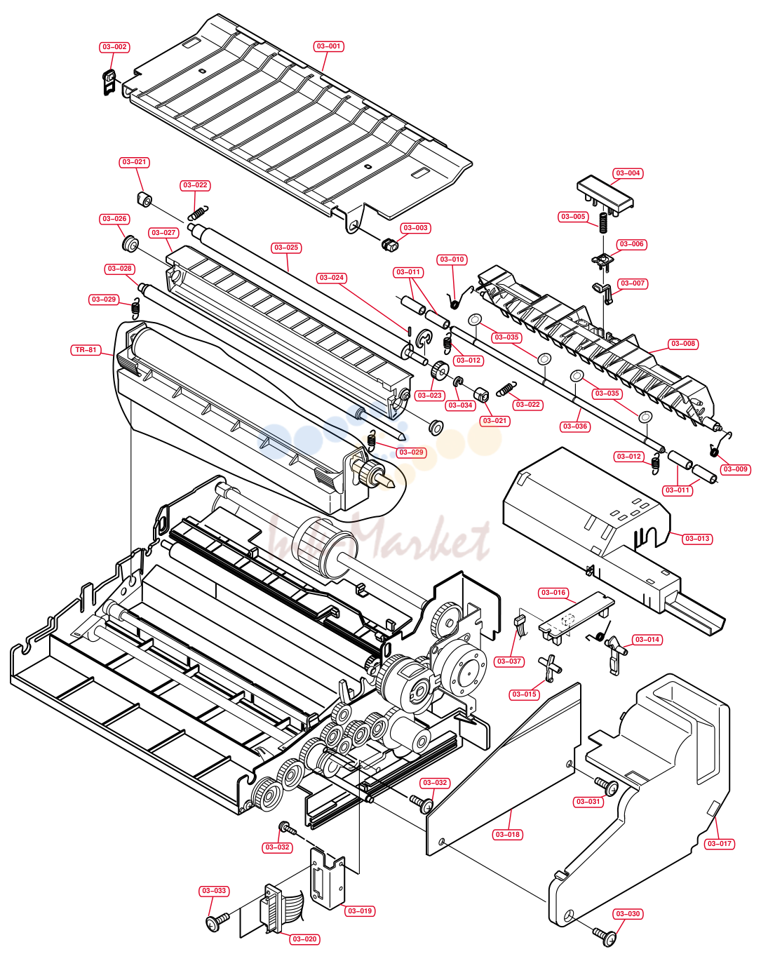 3. Paper Feeder