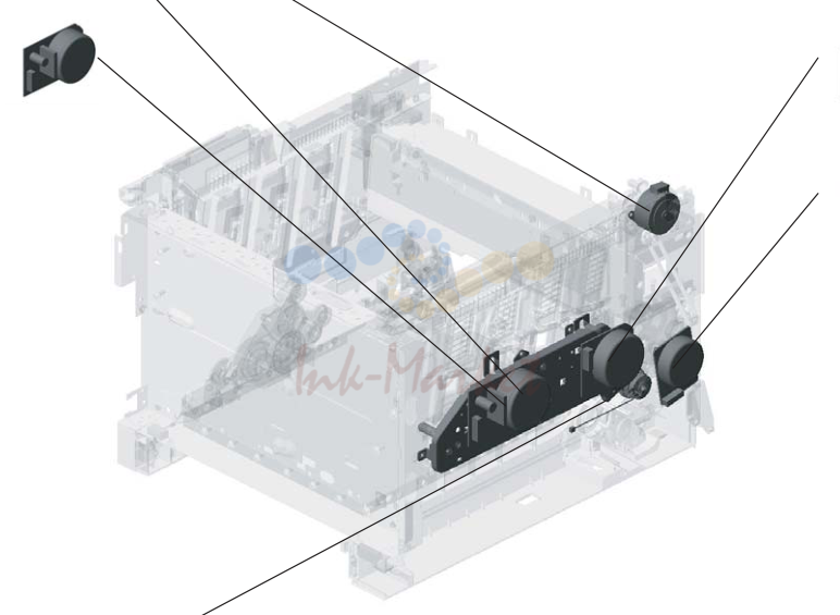 7. Laser Scanner Section 5JK