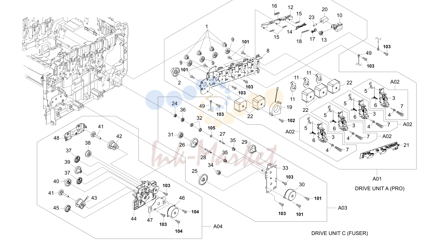 3. Drive Units