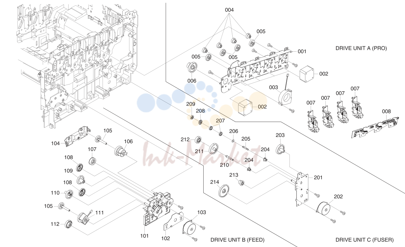 3. Drive Units
