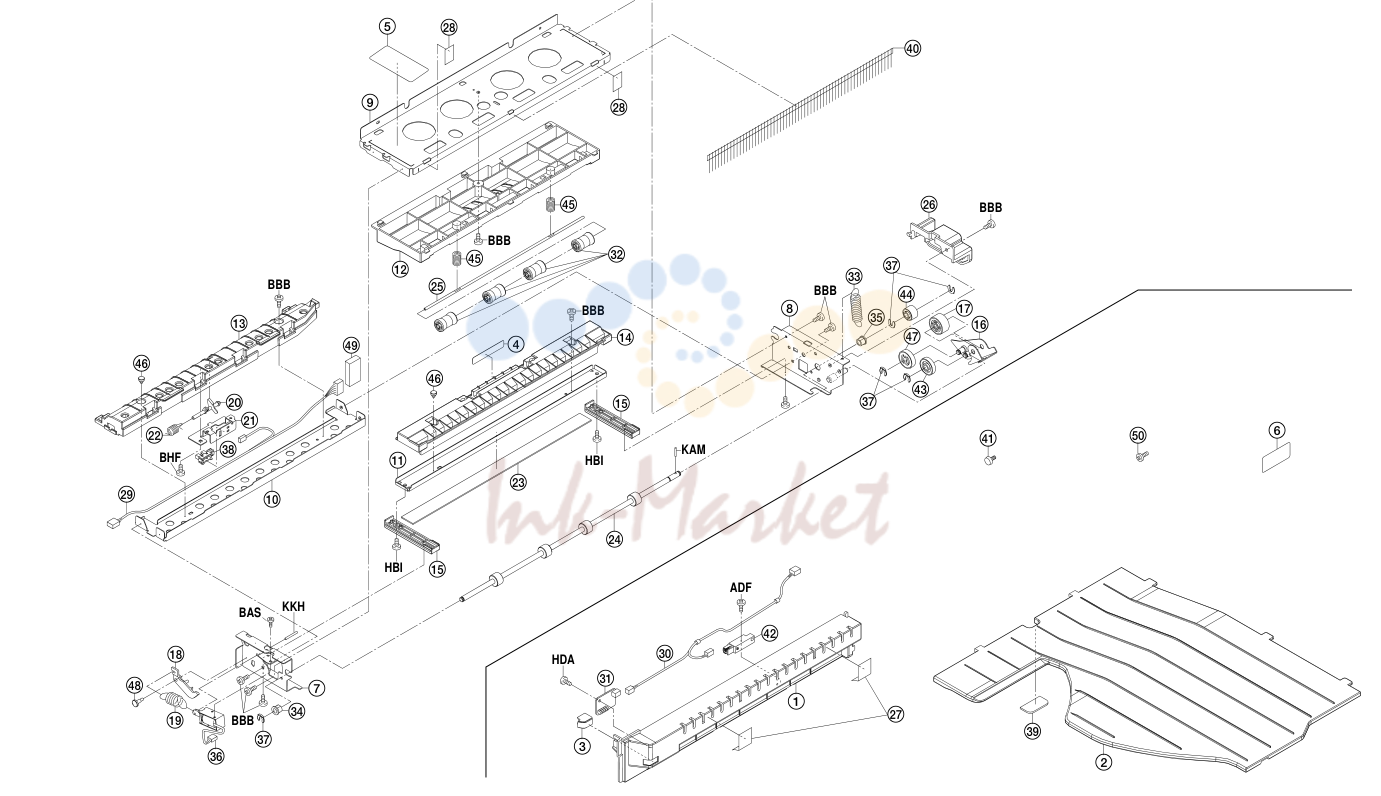 1. JOB SEPARATOR 3A8