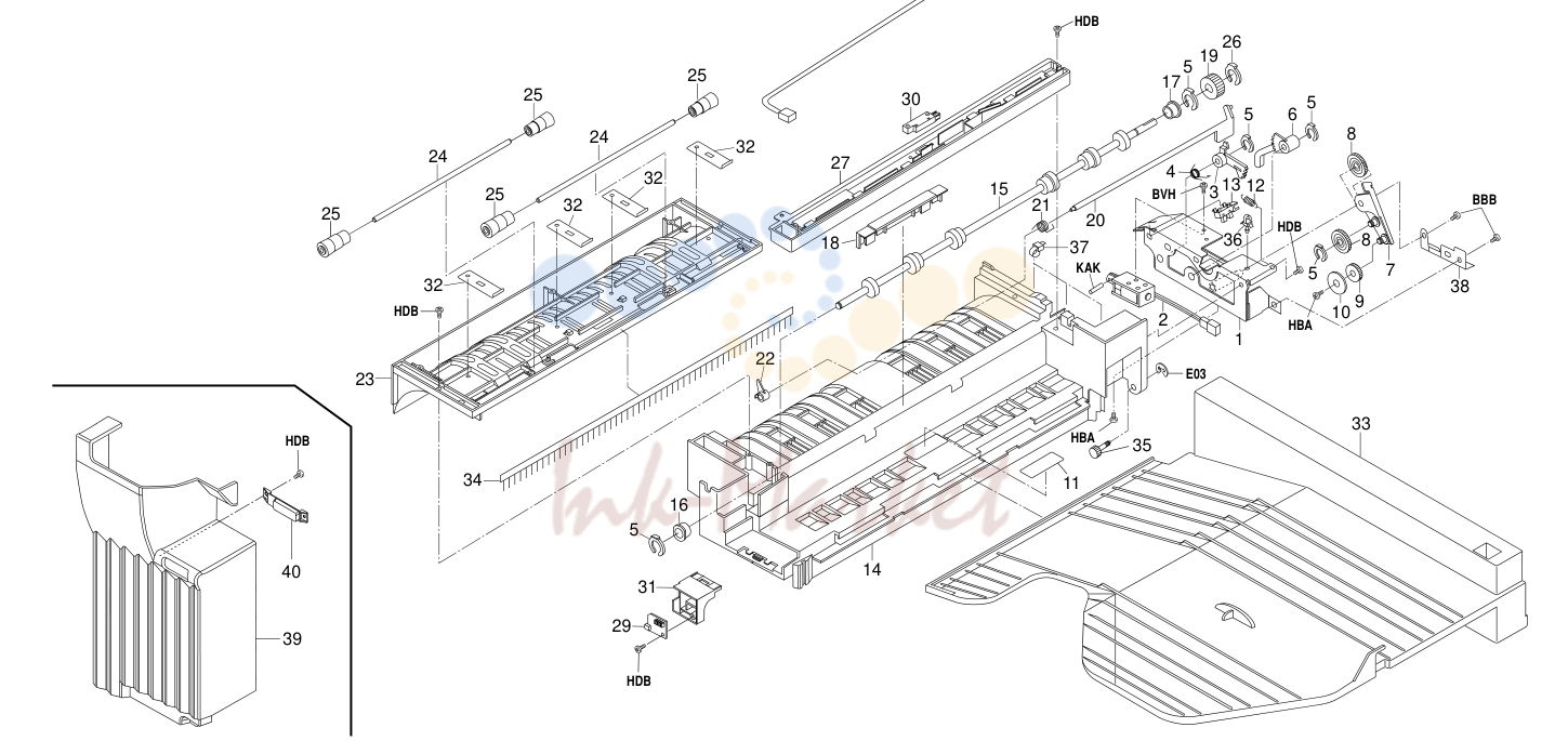 1. JOB SEPARATOR 3B6