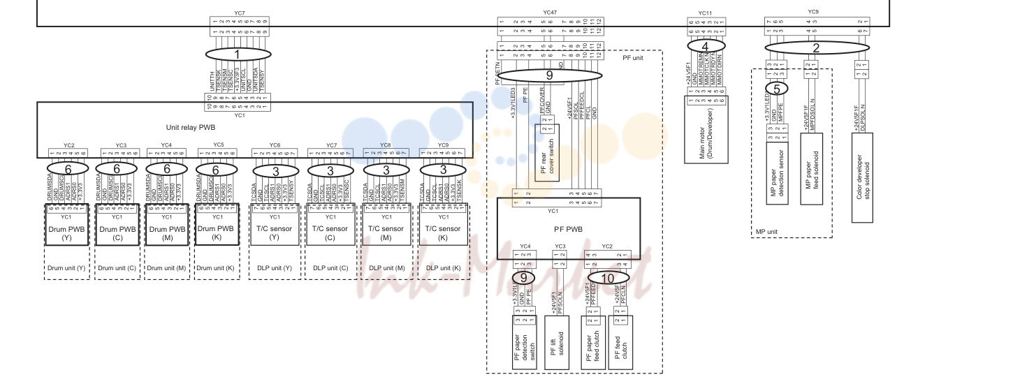 29. Wire Sections 2 (21ppm(A4),22ppm(Letter)(AF)/21ppm(A4),22ppm(Letter)(BF)/