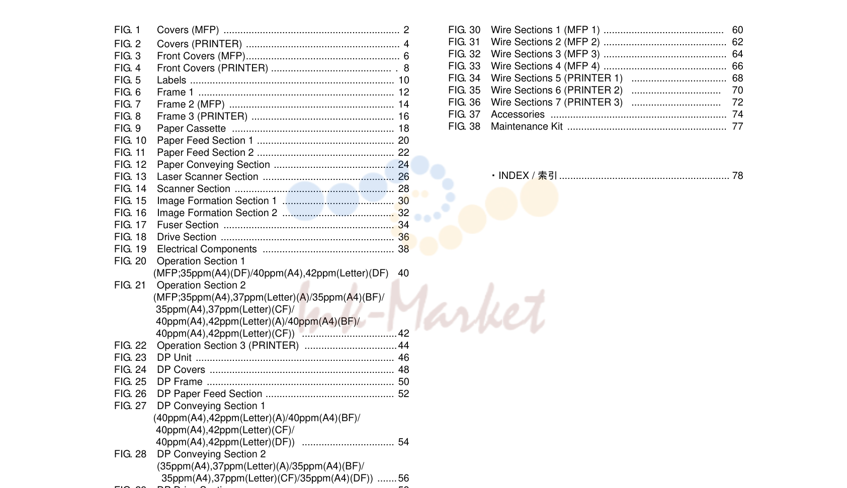 1. Covers (MFP)