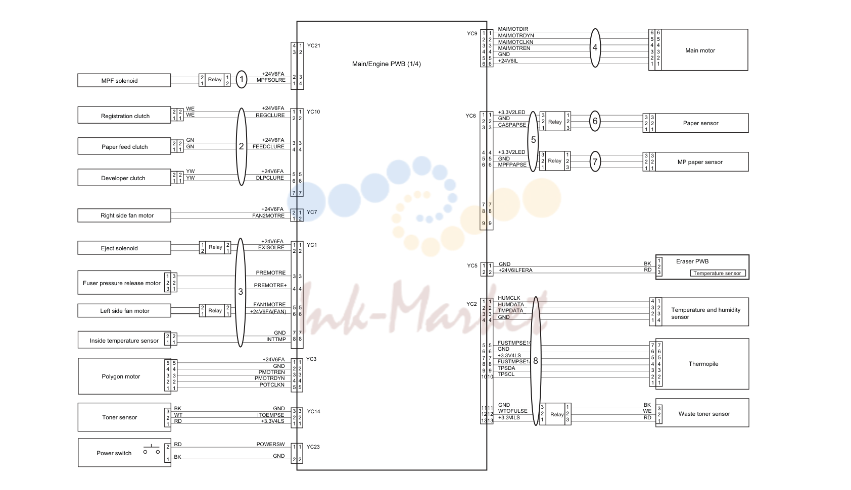 30. Wire Sections 1 (MFP 1)