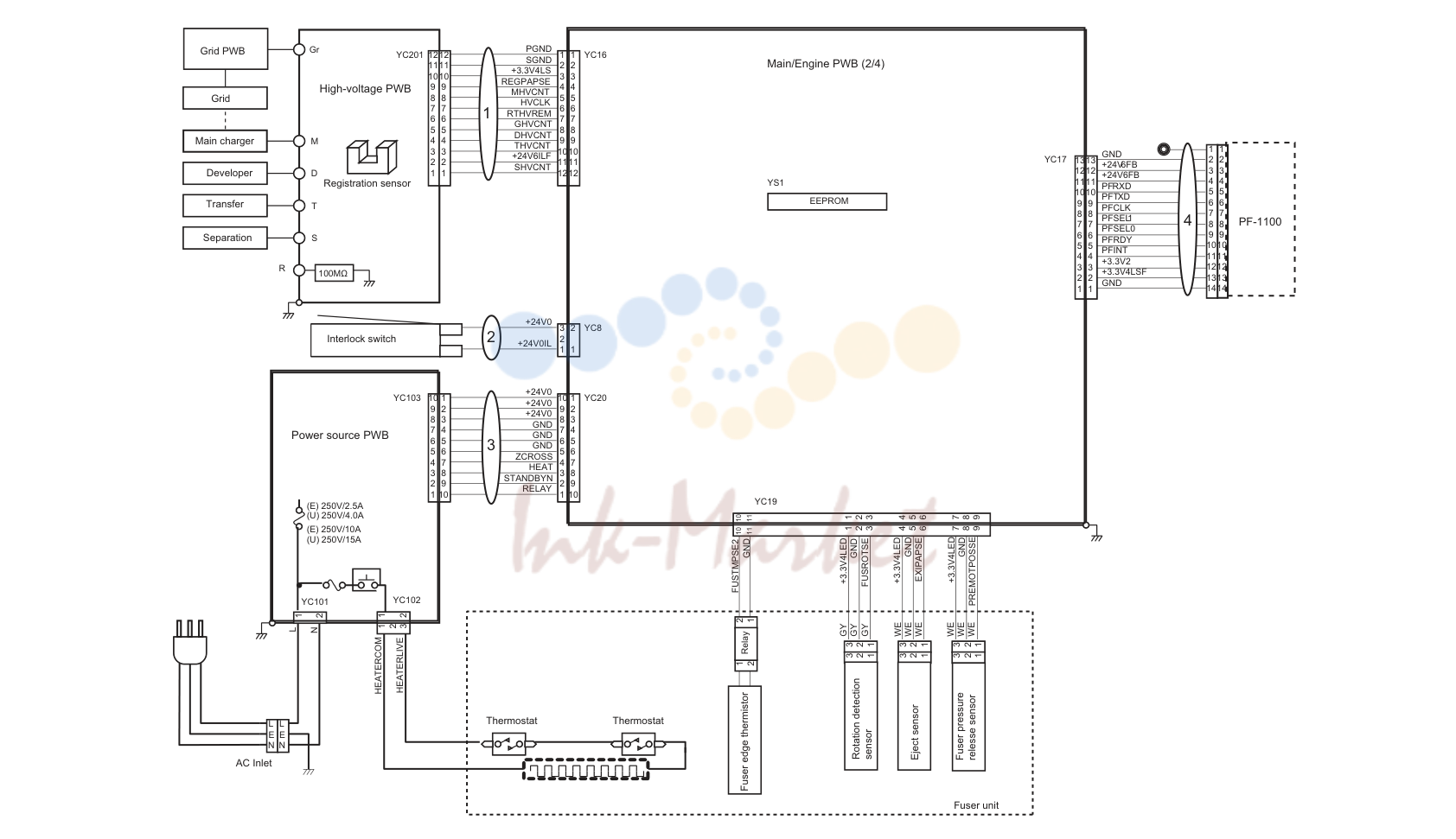 31. Wire Sections 2 (MFP 2)