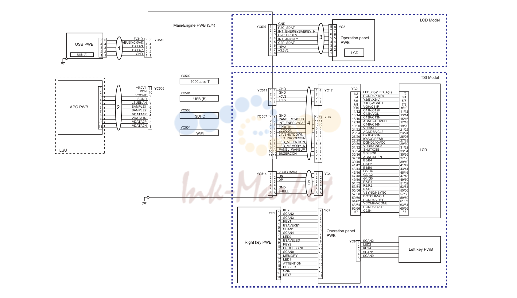 32. Wire Sections 3 (MFP 3)