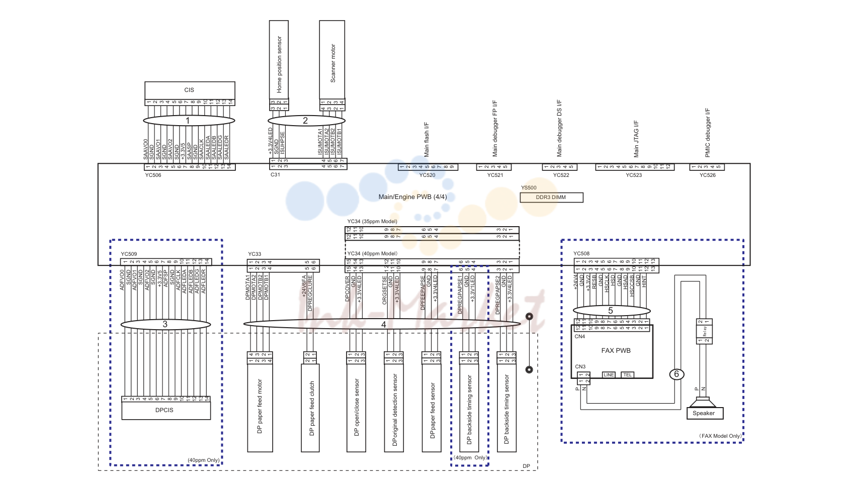33. Wire Sections 4 (MFP 4)