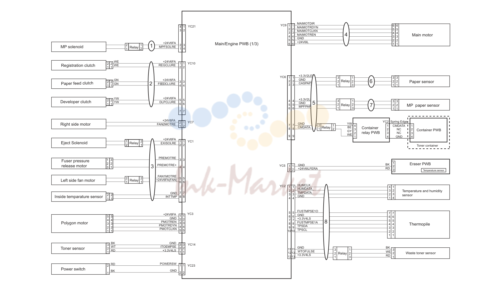 34. Wire Sections 5 (PRINTER 1)