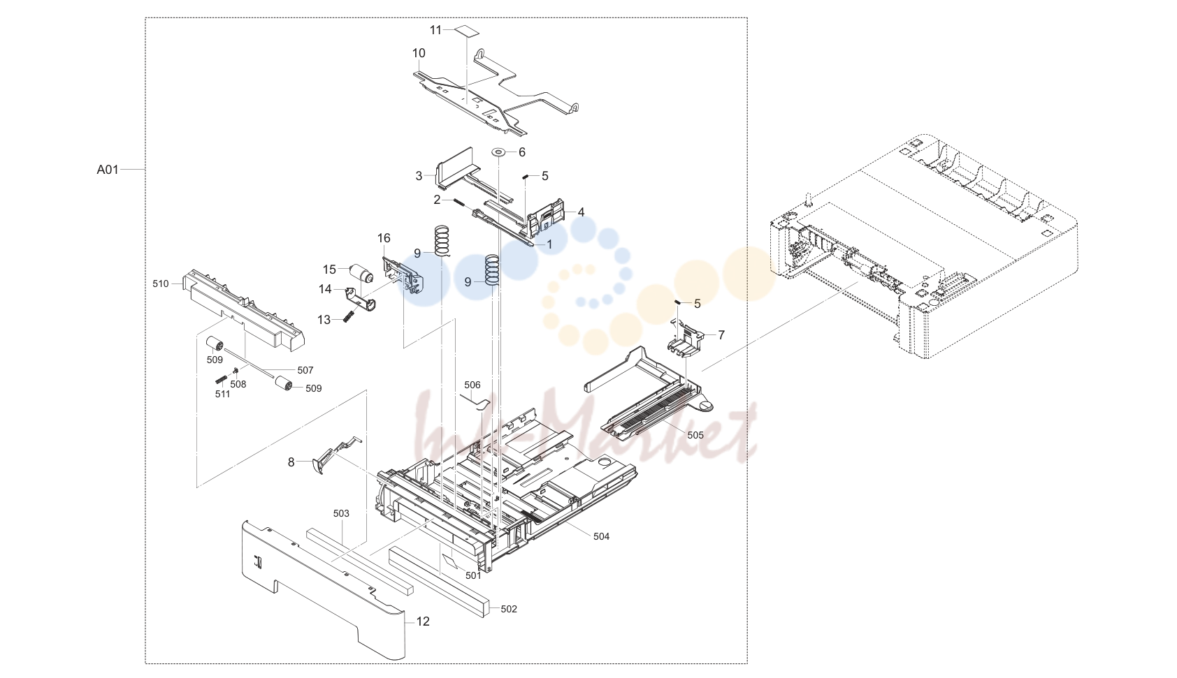 1. Covers (MFP)