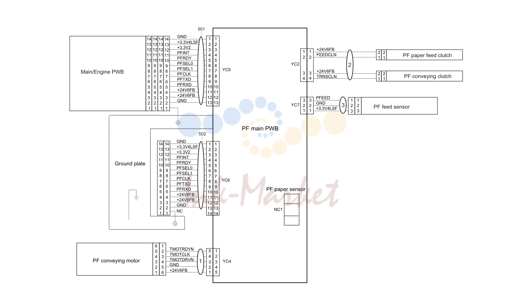 3. Front Covers (MFP)